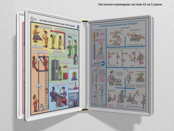 Настенная перекидная система а2 на 5 рамок (белая) - Перекидные системы для плакатов, карманы и рамки - Настенные перекидные системы - Магазин охраны труда Протекторшоп