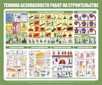 С31 Стенд техника безопасности при строительстве (1200х1000 мм, пластик ПВХ 3 мм, алюминиевый багет золотого цвета) - Стенды - Тематические стенды - Магазин охраны труда Протекторшоп
